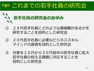 これまでの若手社員の研究会
24
① ２０代若手社員にどのような価値観があるかを
研究することを目的とした研究会
② ２０代若手社員に必要なビジネススキル・
マインドの習得を目的とした研究会
③ 対象を２０代から３０代前半の若手社員に拡大
若手社員の抱える課題に対応することを
目的にした研究会
若手社員の研究会のあゆみ
 