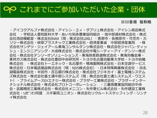 これまでにご参加いただいた企業・団体
・アイコクアルファ株式会社・アイシン・エィ・ダブリュ株式会社・アイシン高岳株式
会社 ・学校法人愛知医科大学・あいち知多農業協同組合 ・旭中部資材株式会社・株式
会社池田模範堂・株式会社INAX（現：株式会社LIXIL）・恵那市・各務原市・可児市・カ
リツー株式会社・岐阜プラスチック工業株式会社・経済産業省 中部経済産業局 ・株
式会社サンゲツ・ジェイアール東海コンサルタンツ株式会社・株式会社ジャパン･ティッ
シュ・エンジニアリング・大成株式会社・株式会社中電シーティーアイ・デンソー株式
会社・株式会社デンソーITソリューションズ・東海旅客鉄道株式会社・東海労働金庫・
東邦ガス株式会社・株式会社豊田中央研究所・トヨタ名古屋自動車大学校・トヨタ紡織
株式会社 ・株式会社トーエネック・名古屋市・鳴海製陶株式会社・日本空調サービス
株式会社・日本電話施設株式会社（現：NDS株式会社）・日本特殊陶業株式会社 ・浜名
湖電装株式会社・半田市・百五銀行株式会社・株式会社フジキカイ・富士電機システム
ズ株式会社・株式会社富士通中部システムズ（現：株式会社富士通システムズ・ウエス
ト）・プライムアースEVエナジー株式会社・ブラザー工業株式会社・ブラザーインター
ナショナル株式会社・株式会社プロトコーポレーション ・三重県農業協同組合中央
会・武蔵精密工業株式会社・株式会社メニコン・矢作葵ビル株式会社・矢作建設工業株
式会社・UIｾﾞﾝｾﾝ同盟 スギ薬局ユニオン・株式会社リクルートスタッフィング・リンナ
イ株式会社
28
※50音順 敬称略
 