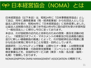 日本経営協会（NOMA）とは
日本経営協会（以下本会）は、昭和24年に「日本事務能率協会」とし
て設立、同年に通商産業省（現・経済産業省）から社団法人として公
益法人認可を受け、昭和46年に「日本経営協会」に名称変更しました。
公益法人法制度の改正に基づき平成23年4月に国の認可を受け非営利型
「一般社団法人」に移行し今日に至っております。
本会は、わが国経営の近代化と効率化のための啓発・普及を活動の柱
とし、「経営及びオフィス・マネジメントの革新及び社会資産の創出
並びに新しい価値創造の推進」によって、わが国経済社会の発展と豊
かな社会の実現に寄与することを理念・目的としています。
調査研究・コンサルティング事業・公開セミナー事業・人材開発支援
事業・通信教育事業・行政経営支援事業・コンベンション普及事業・
検定事業などを、全国的なサービス網（東京・大阪・名古屋・福岡・
札幌）で展開しております。
NOMAはNIPPON OMNI-MANAGEMENT ASSOCIATION の略称です。
31
 