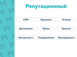 Репутационный
Призы
ЗакулисьеСМИ
Благодарность
Отзывы
Достижения Грамоты
Экспертность Поздравления
 