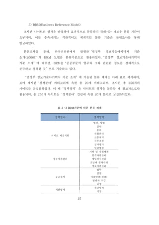37
3) BRM(Business Reference Model)
조사된 사이트의 성격을 반영하여 효과적으로 분류하기 위해서는 새로운 분류 기준이
요구되며, 이를 충족시키는 객관적이고 체계적인 분류 기준은 문헌조사를 통해
발굴하였다.
문헌조사를 통해, 한국전산원에서 발행한“범정부 정보기술아키텍처 기준
소개(2006)”의 BRM 모델을 분류기준으로 활용하였다.“범정부 정보기술아키텍처
기준 소개”에 따르면, BRM을“공공부문의 업무와 그와 관련된 정보를 전체적으로
분류하고 정의한 것”으로 기술하고 있다.
“범정부 정보기술아키텍처 기준 소개”에 기술된 분류 체계는 아래 표로 제시하며,
표에 제시된‘정책분야’카테고리에 속한 총 20개 카테고리로, 조사된 총 256개의
사이트를 군집화하였다. 이 때‘정책영역’은 사이트의 성격을 분류할 때 참고자료로만
활용되며, 총 256개 사이트는‘정책분야’컬럼에 속한 20개 분야로 군집화되었다.
표 3-3 BRM기준에 따른 분류 체계
정책분야 정책영역
서비스 제공지원
법령, 입법
감사
홍보
위험관리
고충처리
국무조정
심사평가
일반행정
정부자원관리
기획 및 자원배분
인적자원관리
세입징수관리
조달과 물자관리
정보자원관리
공공질서
법무
검찰
사회안전(경찰)
범죄자 수감
교정
재난방재
재난방재
기상
 