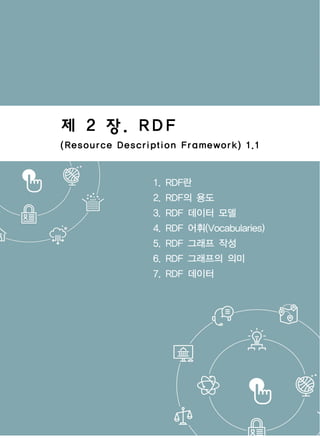 데이터 활용 신기술 가이드 1: RDF 13
제 2 장. RDF
(Resource Description Framework) 1.1
1. RDF란
2. RDF의 용도
3. RDF 데이터 모델
4. RDF 어휘(Vocabularies)
5. RDF 그래프 작성
6. RDF 그래프의 의미
7. RDF 데이터
 
