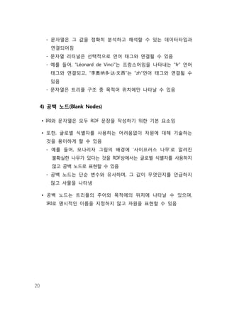 20
- 문자열은 그 값을 정확히 분석하고 해석할 수 있는 데이터타입과
연결되어짐
- 문자열 리터널은 선택적으로 언어 태그와 연결될 수 있음
- 예를 들어, “Léonard de Vinci”는 프랑스어임을 나타내는 “fr” 언어
태그와 연결되고, “李奥纳多·达·文西”는 “zh”언어 태그와 연결될 수
있음
- 문자열은 트리플 구조 중 목적어 위치에만 나타날 수 있음
4) 공백 노드(Blank Nodes)
• IRI와 문자열은 모두 RDF 문장을 작성하기 위한 기본 요소임
• 또한, 글로벌 식별자를 사용하는 어려움없이 자원에 대해 기술하는
것을 용이하게 할 수 있음
- 예를 들어, 모나리자 그림의 배경에 ‘사이프러스 나무’로 알려진
불확실한 나무가 있다는 것을 RDF상에서는 글로벌 식별자를 사용하지
않고 공백 노드로 표현할 수 있음
- 공백 노드는 단순 변수와 유사하며, 그 값이 무엇인지를 언급하지
않고 사물을 나타냄
• 공백 노드는 트리플의 주어와 목적에의 위치에 나타날 수 있으며,
IRI로 명시적인 이름을 지정하지 않고 자원을 표현할 수 있음
 