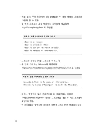22
- 예를 들어, 위의 Example 1의 문장들은 두 개의 명명된 그래프로
그룹화 할 수 있음
- 첫 번째 그래프는 소셜 네트워킹 사이트에 제공되며
http://example.org/bob 로 구분됨
예제 2 : 샘플 데이터셋의 첫 번째 그래프
<Bob> <is a> <person>.
<Bob> <is a friend of> <Alice>.
<Bob> <is born on> <the 4th of July 1990>.
<Bob> <is interested in> <the Mona Lisa>.
- 그래프와 관련된 IRI를 그래프명 이라고 함
- 두 번째 그래프는 Wikidata에 제공하며
https://www.wikidata.org/wiki/Special:EntityData/Q12418 로 구분됨
예제 3 : 샘플 데이터셋의 두 번째 그래프
<Leonardo da Vinci> <is the creator of> <the Mona Lisa>.
<The video 'La Joconde à Washington'> <is about> <the Mona Lisa>.
- 아래는 명명되지 않은 그래프이며 이 그래프에는 주어로
<http://example.org/bob> 이라는 그래프명을 가진 두 개의 트리플이
포함되어 있음
- 이 트리플들은 발행자와 라이선스 정보가 그래프 IRI와 연결되어 있음
 