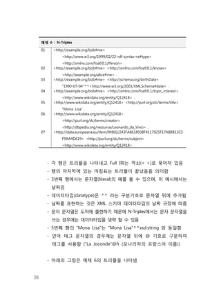 28
예제 6 : N-Triples
01 <http://example.org/bob#me>
<http://www.w3.org/1999/02/22-rdf-syntax-ns#type>
<http://xmlns.com/foaf/0.1/Person> .
02 <http://example.org/bob#me> <http://xmlns.com/foaf/0.1/knows>
<http://example.org/alice#me> .
03 <http://example.org/bob#me> <http://schema.org/birthDate>
"1990-07-04"^^<http://www.w3.org/2001/XMLSchema#date> .
04 <http://example.org/bob#me> <http://xmlns.com/foaf/0.1/topic_interest>
<http://www.wikidata.org/entity/Q12418> .
05 <http://www.wikidata.org/entity/Q12418> <http://purl.org/dc/terms/title>
"Mona Lisa" .
06 <http://www.wikidata.org/entity/Q12418>
<http://purl.org/dc/terms/creator>
<http://dbpedia.org/resource/Leonardo_da_Vinci> .
07 <http://data.europeana.eu/item/04802/243FA8618938F4117025F17A8B813C5
F9AA4D619> <http://purl.org/dc/terms/subject>
<http://www.wikidata.org/entity/Q12418> .
- 각 행은 트리플을 나타내고 Full IRI는 꺽쇠(< >)로 묶어져 있음
- 행의 마지막에 있는 마침표는 트리플이 끝났음을 의미함
- 3번째 행에서는 문자열(literal)의 예를 볼 수 있으며, 이 예시에서는
날짜임
- 데이터타입(datatype)은 ^^ 라는 구분기호로 문자열 뒤에 추가됨
- 날짜를 표현하는 것은 XML 스키마 데이터타입의 날짜 규정에 따름
- 문자 문자열은 도처에 출현하기 때문에 N-Triples에서는 문자 문자열을
쓰는 경우에는 데이터타입을 생략 할 수 있음
- 5번째 행의 “Mona Lisa"는 "Mona Lisa"^^xsd:string 와 동일함
- 언어 태그 문자열의 경우에는 문자열 뒤에 @ 기호로 구분하여
태그를 사용함 ("La Joconde"@fr (모나리자의 프랑스어 이름))
- 아래의 그림은 예제 6의 트리플을 나타냄
 