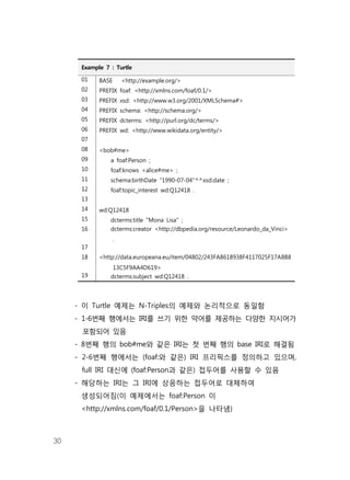 30
Example 7 : Turtle
01 BASE <http://example.org/>
02 PREFIX foaf: <http://xmlns.com/foaf/0.1/>
03 PREFIX xsd: <http://www.w3.org/2001/XMLSchema#>
04 PREFIX schema: <http://schema.org/>
05 PREFIX dcterms: <http://purl.org/dc/terms/>
06 PREFIX wd: <http://www.wikidata.org/entity/>
07
08 <bob#me>
09 a foaf:Person ;
10 foaf:knows <alice#me> ;
11 schema:birthDate "1990-07-04"^^xsd:date ;
12 foaf:topic_interest wd:Q12418 .
13
14 wd:Q12418
15 dcterms:title "Mona Lisa" ;
16 dcterms:creator <http://dbpedia.org/resource/Leonardo_da_Vinci>
.
17
18 <http://data.europeana.eu/item/04802/243FA8618938F4117025F17A8B8
13C5F9AA4D619>
19 dcterms:subject wd:Q12418 .
- 이 Turtle 예제는 N-Triples의 예제와 논리적으로 동일함
- 1-6번째 행에서는 IRI를 쓰기 위한 약어를 제공하는 다양한 지시어가
포함되어 있음
- 8번째 행의 bob#me와 같은 IRI는 첫 번째 행의 base IRI로 해결됨
- 2-6번째 행에서는 (foaf:와 같은) IRI 프리픽스를 정의하고 있으며,
full IRI 대신에 (foaf:Person과 같은) 접두어를 사용할 수 있음
- 해당하는 IRI는 그 IRI에 상응하는 접두어로 대체하여
생성되어짐(이 예제에서는 foaf:Person 이
<http://xmlns.com/foaf/0.1/Person>을 나타냄)
 