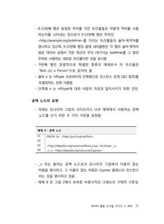 데이터 활용 신기술 가이드 1: RDF 31
- 8-12번째 행은 동일한 주어를 가진 트리플들은 어떻게 약어를 사용
하는지를 나타내는 것으로서 9-12번째 행은 주어인
<http://example.org/bob#me>를 가지는 트리플들의 술어-목적어를
명시하고 있으며, 9-11번째 행의 끝에 세미콜론은 각 행의 술어-목적어
쌍은 데이터 상에서 가장 최근의 주어 (여기서는 bob#me)를 그 쌍의
주어로 사용하는 새로운 트리플이란 것을 표시함
- 9번째 행은 문법적으로 특별한 종류의 예제로서 이 트리플은
“Bob (is) a Person"으로 읽어야 함
- 술어 a 는 rdf:type 프로퍼티의 단축형으로 인스턴스 관계 (표1 참조)를
모델링하는 것에 사용함
- 단축형 a 는 rdf:type에 대한 사람의 직관과 일치시키기 위한 것임
공백 노드의 표현
- 아래는 모나리자 그림의 사이프러스 나무 예제에서 사용하는 공백
노드를 쓰기 위한 두 가지 구문을 표현함
예제 8 : 공백 노드
01 PREFIX lio: <http://purl.org/net/lio#>
02
03 <http://dbpedia.org/resource/Mona_Lisa> lio:shows _:x .
04 _:x a <http://dbpedia.org/resource/Cypress> .
- _:x 라는 용어는 공백 노드로서 모나리자 그림에서 이름이 없는
자원을 명시하고, 그 이름이 없는 자원은 Cypress 클래스의 인스턴스
라는 것을 명시하고 있음
- 예제 8 은 그림 2에서 보여준 비형식적인 그래프의 구체적 구문임
 