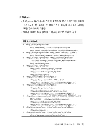 데이터 활용 신기술 가이드 1: RDF 35
d) N-Quads
- N-Quads는 N-Triples를 간단히 확장하여 RDF 데이터셋의 교환이
가능하도록 한 것으로 각 행의 4번째 요소에 트리플의 그래프
IRI를 추가하도록 허용함
- 위에서 설명한 TriG 예제의 N-Quads 버전은 아래와 같음
예제 11 : N-Quads
01 <http://example.org/bob#me>
<http://www.w3.org/1999/02/22-rdf-syntax-ns#type>
<http://xmlns.com/foaf/0.1/Person> <http://example.org/bob> .
02 <http://example.org/bob#me> <http://xmlns.com/foaf/0.1/knows>
<http://example.org/alice#me> <http://example.org/bob> .
03 <http://example.org/bob#me> <http://schema.org/birthDate>
"1990-07-04"^^<http://www.w3.org/2001/XMLSchema#date>
<http://example.org/bob> .
04 <http://example.org/bob#me>
<http://xmlns.com/foaf/0.1/topic_interest>
<http://www.wikidata.org/entity/Q12418>
<http://example.org/bob> .
05 <http://www.wikidata.org/entity/Q12418>
<http://purl.org/dc/terms/title> "Mona Lisa"
<https://www.wikidata.org/wiki/Special:EntityData/Q12418> .
06 <http://www.wikidata.org/entity/Q12418>
<http://purl.org/dc/terms/creator>
<http://dbpedia.org/resource/Leonardo_da_Vinci>
<https://www.wikidata.org/wiki/Special:EntityData/Q12418> .
07 <http://data.europeana.eu/item/04802/243FA8618938F4117025F17A8B81
3C5F9AA4D619> <http://purl.org/dc/terms/subject>
<http://www.wikidata.org/entity/Q12418>
<https://www.wikidata.org/wiki/Special:EntityData/Q12418> .
08 <http://example.org/bob> <http://purl.org/dc/terms/publisher>
<http://example.org> .
09 <http://example.org/bob> <http://purl.org/dc/terms/rights>
<http://creativecommons.org/licenses/by/3.0/> .
 