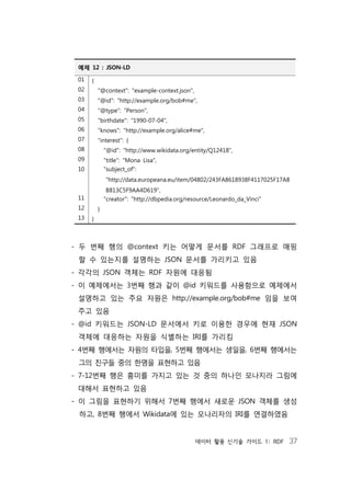 데이터 활용 신기술 가이드 1: RDF 37
예제 12 : JSON-LD
01 {
02 "@context": "example-context.json",
03 "@id": "http://example.org/bob#me",
04 "@type": "Person",
05 "birthdate": "1990-07-04",
06 "knows": "http://example.org/alice#me",
07 "interest": {
08 "@id": "http://www.wikidata.org/entity/Q12418",
09 "title": "Mona Lisa",
10 "subject_of":
"http://data.europeana.eu/item/04802/243FA8618938F4117025F17A8
B813C5F9AA4D619",
11 "creator": "http://dbpedia.org/resource/Leonardo_da_Vinci"
12 }
13 }
- 두 번째 행의 @context 키는 어떻게 문서를 RDF 그래프로 매핑
할 수 있는지를 설명하는 JSON 문서를 가리키고 있음
- 각각의 JSON 객체는 RDF 자원에 대응됨
- 이 예제에서는 3번째 행과 같이 @id 키워드를 사용함으로 예제에서
설명하고 있는 주요 자원은 http://example.org/bob#me 임을 보여
주고 있음
- @id 키워드는 JSON-LD 문서에서 키로 이용한 경우에 현재 JSON
객체에 대응하는 자원을 식별하는 IRI를 가리킴
- 4번째 행에서는 자원의 타입을, 5번째 행에서는 생일을, 6번째 행에서는
그의 친구들 중의 한명을 표현하고 있음
- 7-12번째 행은 흥미를 가지고 있는 것 중의 하나인 모나지라 그림에
대해서 표현하고 있음
- 이 그림을 표현하기 위해서 7번째 행에서 새로운 JSON 객체를 생성
하고, 8번째 행에서 Wikidata에 있는 모나리자의 IRI를 연결하였음
 