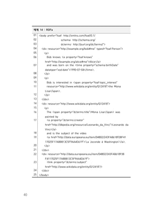 40
예제 14 : RDFa
01 <body prefix="foaf: http://xmlns.com/foaf/0.1/
02 schema: http://schema.org/
03 dcterms: http://purl.org/dc/terms/">
04 <div resource="http://example.org/bob#me" typeof="foaf:Person">
05 <p>
06 Bob knows <a property="foaf:knows"
href="http://example.org/alice#me">Alice</a>
07 and was born on the <time property="schema:birthDate"
datatype="xsd:date">1990-07-04</time>.
08 </p>
09 <p>
10 Bob is interested in <span property="foaf:topic_interest"
11 resource="http://www.wikidata.org/entity/Q12418">the Mona
Lisa</span>.
12 </p>
13 </div>
14 <div resource="http://www.wikidata.org/entity/Q12418">
15 <p>
16 The <span property="dcterms:title">Mona Lisa</span> was
painted by
17 <a property="dcterms:creator"
href="http://dbpedia.org/resource/Leonardo_da_Vinci">Leonardo da
Vinci</a>
18 and is the subject of the video
19 <a href="http://data.europeana.eu/item/04802/243FA8618938F41
17025F17A8B813C5F9AA4D619">'La Joconde à Washington'</a>.
20 </p>
21 </div>
22 <div resource="http://data.europeana.eu/item/04802/243FA8618938
F4117025F17A8B813C5F9AA4D619">
23 <link property="dcterms:subject"
href="http://www.wikidata.org/entity/Q12418"/>
24 </div>
25 </body>
 