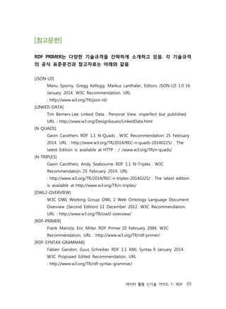 데이터 활용 신기술 가이드 1: RDF 49
[참고문헌]
RDF PRIMER는 다양한 기술규격을 간략하게 소개하고 있음. 각 기술규격
의 공식 표준문건과 참고자료는 아래와 같음
[JSON-LD]
Manu Sporny, Gregg Kellogg, Markus Lanthaler, Editors. JSON-LD 1.0 16
January 2014. W3C Recommendation. URL
: http://www.w3.org/TR/json-ld/
[LINKED-DATA]
Tim Berners-Lee. Linked Data . Personal View, imperfect but published.
URL : http://www.w3.org/DesignIssues/LinkedData.html
[N-QUADS]
Gavin Carothers. RDF 1.1 N-Quads . W3C Recommendation 25 February
2014. URL : http://www.w3.org/TR/2014/REC-n-quads-20140225/ . The
latest Edition is available at HTTP : / /www.w3.org/TR/n-quads/
[N-TRIPLES]
Gavin Carothers, Andy Seabourne. RDF 1.1 N-Triples . W3C
Recommendation 25 February 2014. URL
: http://www.w3.org/TR/2014/REC-n-triples-20140225/ . The latest edition
is available at http://www.w3.org/TR/n-triples/
[OWL2-OVERVIEW]
W3C OWL Working Group. OWL 2 Web Ontology Language Document
Overview (Second Edition) 11 December 2012. W3C Recommendation.
URL : http://www.w3.org/TR/owl2-overview/
[RDF-PRIMER]
Frank Manola; Eric Miller. RDF Primer 10 February 2004. W3C
Recommendation. URL : http://www.w3.org/TR/rdf-primer/
[RDF-SYNTAX-GRAMMAR]
Fabien Gandon; Guus Schreiber. RDF 1.1 XML Syntax 9 January 2014.
W3C Proposed Edited Recommendation. URL
: http://www.w3.org/TR/rdf-syntax-grammar/
 