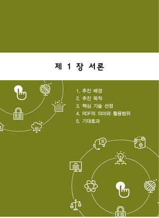 데이터 활용 신기술 가이드 1: RDF 5
제 1 장 서론
1. 추진 배경
2. 추진 목적
3. 핵심 기술 선정
4. RDF의 의미와 활용범위
5. 기대효과
 