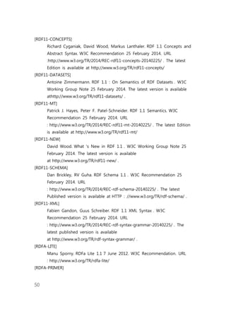 50
[RDF11-CONCEPTS]
Richard Cyganiak, David Wood, Markus Lanthaler. RDF 1.1 Concepts and
Abstract Syntax. W3C Recommendation 25 February 2014. URL
:http://www.w3.org/TR/2014/REC-rdf11-concepts-20140225/ . The latest
Edition is available at http://www.w3.org/TR/rdf11-concepts/
[RDF11-DATASETS]
Antoine Zimmermann. RDF 1.1 : On Semantics of RDF Datasets . W3C
Working Group Note 25 February 2014. The latest version is available
athttp://www.w3.org/TR/rdf11-datasets/ .
[RDF11-MT]
Patrick J. Hayes, Peter F. Patel-Schneider. RDF 1.1 Semantics. W3C
Recommendation 25 February 2014. URL
: http://www.w3.org/TR/2014/REC-rdf11-mt-20140225/ . The latest Edition
is available at http://www.w3.org/TR/rdf11-mt/
[RDF11-NEW]
David Wood. What 's New in RDF 1.1 . W3C Working Group Note 25
February 2014. The latest version is available
at http://www.w3.org/TR/rdf11-new/ .
[RDF11-SCHEMA]
Dan Brickley, RV Guha. RDF Schema 1.1 . W3C Recommendation 25
February 2014. URL
: http://www.w3.org/TR/2014/REC-rdf-schema-20140225/ . The latest
Published version is available at HTTP : //www.w3.org/TR/rdf-schema/ .
[RDF11-XML]
Fabien Gandon, Guus Schreiber. RDF 1.1 XML Syntax . W3C
Recommendation 25 February 2014. URL
: http://www.w3.org/TR/2014/REC-rdf-syntax-grammar-20140225/ . The
latest published version is available
at http://www.w3.org/TR/rdf-syntax-grammar/ .
[RDFA-LITE]
Manu Sporny. RDFa Lite 1.1 7 June 2012. W3C Recommendation. URL
: http://www.w3.org/TR/rdfa-lite/
[RDFA-PRIMER]
 