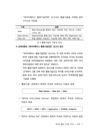 데이터 활용 신기술 가이드 1: RDF 7
- “데이터베이스 활용기술전망” 보고서는 활용기술을 아래와 같이
3가지로 구분함
구분 설명
View
Web Browser를 통해서 접근 가능(예: 차트, 텍스트, 그래프,
그리드 등)
Data Service Application을 통해 접근 가능(예: Web API, Application 등)
Data Set 파일 형태로 다운로드 가능(예: XML, RDF, PDF, HWP 등)
표 2 활용기술의 구분과 정의
※ 상세내용은 “데이터베이스 활용기술전망” 보고서 참조
- “데이터베이스 활용기술전망” 보고서는 전 세계 41개국, 256개 사이트,
83개 기술에 대한 기술조사를 수행하였으며, 조사대상 국가와 조사대상
사이트를 OECD회원국과 비회원국, ODI 기준 상위국가와 하위 국가,
정부자원관리 채택 유무 등으로 구분하고,
- 어떤 활용기술에 집중하고 있는지를 조사하고 OECD, ODI 등 기준에
근거해서 그룹 간에 어떤 활용기술도입 차이를 보이는지를 조사하여,
- 향후 한국, 특히 공공기관의 정보서비스에 있어서 주력해야할 활용
기술을 도출함
• “활용기술” 관점에서 현재의 주요한 트렌드는 다음과 같음
Data Service > Data Set > View
• “데이터 서비스(Data Service)” 관점에서 현재의 주요한 트렌드는
다음과 같음
REST > WMS > WFS > Application > SPARQL Endpoint
• “데이터 셋(Data Set)” 관점에서 현재의 주요한 트렌드는 다음과 같음
 