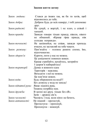 12
Закони життя загону
Закон людини: Стався до інших так, як би ти хотів, щоб
відновились до тебе.
Закон добра: Добрим будь до всіх навкруг, і тобі допоможе
друг.
Закон радості: Не сумуй, а жартуй, і не плач, а співай і
танцюй.
Закон правди: Завжди говори тільки правду, ніколи, нікого
не обманюй. «Краще гірка правда, ніж
солодка неправда».
Закон точності: Не запізнюйся, не спіши, завжди приходь
вчасно, не заставляй на тебе чекати.
Закон режиму: Пам’ятайте – головне режим: спимо, їмо,
відпочиваємо.
Закон здоров’я: Курити, пити у нас не можна.
Це усвідомити повинен кожен.
Краще стрибайте, купайтесь, загоряйте
І здоров’я набирайтесь!
Закон території: Думка в кожного одна
Територія – важлива.
Виходити з неї не можна.
Це пам’ятає кожен.
Закон води: Будь обережним на воді!!!
Без дозволу у воду не заходь!
Закон піднятої руки: Якщо піднята рука,
Тишина потрібна нам.
Закон дружби: В загоні всі друзі, тільки без «Я».
Загін – дружна сім’я.
Закон чесності: Чесність і тоді, коли ніхто не бачить.
Закон активності: Не згідний – протестуй,
Протестуєш – пропонуй,
Пропонуєш – виконуй.
 