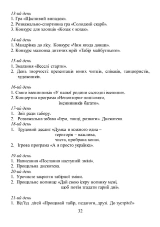 32
13-ий день
1. Гра «Щасливий випадок».
2. Розважально-спортивна гра «Солодкий скарб».
3. Конкурс для хлопців «Козак є козак».
14-ий день
1. Мандрівка до лісу. Конкурс «Чим ягода довша».
2. Конкурс малюнка дитячих мрій «Табір майбутнього».
15-ий день
1. Змагання «Веселі старти».
2. День творчості: презентація юних читців, співаків, танцюристів,
художників.
16-ий день
1. Свято іменинників «У нашої родини сьогодні іменини».
2. Концертна програма «Неповторне нині свято,
іменинників багато».
17-ий день
1. Звіт ради табору.
2. Розважальна забава «Ігри, танці, розваги». Дискотека.
18-ий день
1. Трудовий десант «Думка в кожного одна –
територія – важлива,
чиста, прибрана вона».
2. Ігрова програма «А я просто українка».
19-ий день
1. Написання «Послання наступній зміні».
2. Прощальна дискотека.
20-ий день
1. Урочисте закриття табірної зміни.
2. Прощальне вогнище «Дай свою іскру вогнику мені,
щоб потім згадати гарнії дні».
21-ий день
1. Від’їзд дітей «Прощавай табір, педагоги, друзі. До зустрічі!»
 