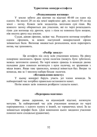 52
Туристична конкурс-естафета
«Розпалювання вогнища»
У землю забито два кілочки на відстані 40-60 см один від
одного. На висоті 20 см від землі закріплено дріт, на висоті 50 см від
землі - нитку. Кожен загін заздалегідь заготовив сухі гілки. Від
кожного загону обираються два учасники, які по черзі розкладають
гілки для вогнища під дротом, купа з гілок не повинна бути вищою,
ніж висота дроту над землею.
Суддя, давши сірники, засікає час. Розпалити вогнище потрібно
одним сірником, за кожен наступний використаний сірник
знімаються бали. Вогнище вважається розпаленим, коли перегорить
нитка, час зупиняють.
«Розбір завалу»
Ця естафета під силу всім учасникам команд. На рівну
поверхню висипають гіркою пучок паличок (можуть бути зубочисні,
можна заготовити самим). По черзі кожен гравець із команди двома
пальцями руки повинен витягнути з купи паличку, не зрушивши з
місця інших. Якщо таке трапилось, команді знімається бал. Виграє та
команда, яка за 1 хвилину набере більше паличок.
«Встановлення намету»
У цьому конкурсі беруть участь усі члени команди. За
найкоротший час потрібно правильно встановити намет.
Потім кожен загін повинен розібрати і скласти намет.
«Переправа-маятник»
Між двома деревами, на відповідній відстані, натягнути
мотузки. За найкоротший час усім учасникам команди по черзі
переправитись з одного пункту в інший, не торкаючись землі. За це
знімаються штрафні бали. (Для виконання цього завдання учасники
повинні мати спеціальні рукавички).
 