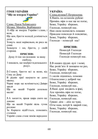 68
ГІМН УКРАЇНИ
"Ще не вмерла Україна"
Слова: Павла Чубинського
Музика: Михайла Вербицького
1.«Ще не вмерла України і слава, і
воля,
Ще нам, браття молодії, усміхнеться
доля.
Згинуть наші воріженьки, як роса на
сонці.
Запануєм і ми, браття, у своїй
сторонці.
ПРИСПІВ:
Душу й тіло ми положим за нашу
свободу,
І покажем, що ми,браття,козацького
роду».
2.Станем, браття всі за волю, від
Сяну до Дону
В ріднім краї панувати не дамо
нікому.
Чорне море ще всміхнеться,i Дніпро
зрадіє
Ще на нашій Україні доленька
наспіє/
3.А завзяття, праця щира свого ще
докаже
Ще на нашій Україні піснь гучна
розляже
За Карпати відіб'ється, згомонить
степами
Україні слава стане поміж народами
УКРАЇНА
Слова,музикаТ.Петриненка.
1.Навіть на останнім рубежі
Промінь віри в нас ще не погас,
Боже, Україну збережи,
Господи, помилуй нас.
Нам свою всемилість покажи
Правдою повсюди й повсякчас,
Боже, Україну збережи,
Господи – помилуй нас!
ПРИСПІВ:
Помилуй Господи
Помилуй Господи
Господи помилуй нас.
2.В наших грудях кулі і ножі,
Нас розіп’ято й знищено не раз,
Боже, Україну збережи,
Господи, помилуй нас.
І з колін піднятись поможи
І благослови у добрий час
Боже, Україну збережи,
Господи, помилуй нас..
3.Наші душі нидіють в іржі,
Але промінь віри не погас,
Боже, Україну збережи,
Господи, помилуй нас.
Грішні діти – діти не чужі,
Отче наш, почуй їх щирий глас,
Боже, Україну збережи,
Господи, помилуй нас.
 