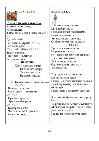 69
ВЕСЕЛКОВА ПІСНЯ
Слова: Олексій Кононенко
Музика: Олександр
Жилінський
1.Про калину пісня пісня лине//// /
// / /
До неба злітіє.
Гей родино-україно-//// / // / /
Веселкою грає.
Сине небо обіймає//// / // / /
Золоті роздоли.
Нас чекає – зустрічає
Веселкова доля.
ПРИСПІВ:
Хай у кожному серці
Наче сонячна мрія
Заспіває веселка
На добро і надію.
3. Понад світом – диво цвітом
//// / // / /
Веселка іскриться
Будем дбати – шанувати
//// / // / /
Прадавні криниці.
Ярославові поради
//// / // / /
Кобзареве слово.
Честь козацької громади –
Солов’їну мову.
ВОЖАТСЬКА
1.Якими стали рідними
Ми в таборі своїм
І звемося тепер товаришами.
Давайте музиканту
ми підтягнем пісню цю.
Своїми молодими голосами.
ПРИСПІВ:
Тут працюємо ми чесно
Не рахуючи заслуг
Ну і навіть не рахуючи зарплати
Ти і тато, ти і мама,
Ти і нянька, ти і друг
Одним словом означає –
ти вожатий.
2.Тут добре відпочили ми
Всі майже вже рідня.
І табір цей чудовий чайка зветься.
Давай музиканту ми підтягнем
пісню цю
І ехом вона в кожному озветься.
3.І поки ми з бечівками попереду
ідем
То роки нас не зможуть зупинити
Ми настрій добрий, пісню й сміх
До кожного несем
І свято це неможна зупинити.
 