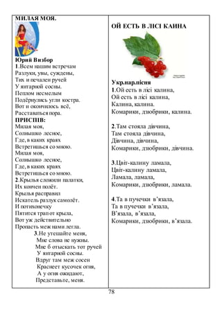 78
МИЛАЯ МОЯ.
Юрий Визбор
1.Всем нашим встречам
Разлуки, увы, суждены,
Тих и печален ручей
У янтарной сосны.
Пеплом несмелым
Подёрнулись угли костра.
Вот и окончилось всё,
Расставатьсяпора.
ПРИСПІВ:
Милая моя,
Солнышко лесное,
Где, в каких краях
Встретишься со мною.
Милая моя,
Солнышко лесное,
Где, в каких краях
Встретишься со мною.
2.Крылья сложили палатки,
Их кончен полёт.
Крылья расправил
Искатель разлук самолёт.
И потихонечку
Пятится трапот крыла,
Вот уж действительно
Пропасть меж нами легла.
3.Не утешайте меня,
Мне слова не нужны.
Мне б отыскать тот ручей
У янтарной сосны.
Вдруг там меж сосен
Краснеет кусочек огня,
А у огня ожидают,
Представьте, меня.
ОЙ ЕСТЬ В ЛIСI КАИНА
Укр.нар.пісня
1.Ой есть в лісі калина,
Ой есть в лісі калина,
Калина, калина.
Комарики, дзюбрики, калина.
2.Там стояла дівчина,
Там стояла дівчина,
Дівчина, дівчина,
Комарики, дзюбрики, дівчина.
3.Цвіт-калину ламала,
Цвіт-калину ламала,
Ламала, ламала,
Комарики, дзюбрики, ламала.
4.Та в пучечки в’язала,
Та в пучечки в’язала,
В’язала, в’язала,
Комарики, дзюбрики, в’язала.
 