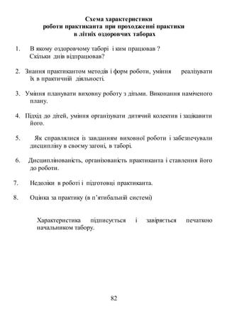 82
Схема характеристики
роботи практиканта при проходженні практики
в літніх оздоровчих таборах
1. В якому оздоровчому таборі і ким працював ?
Скільки днів відпрацював?
2. Знання практикантом методів і форм роботи, уміння реалізувати
їх в практичній діяльності.
3. Уміння планувати виховну роботу з дітьми. Виконання наміченого
плану.
4. Підхід до дітей, уміння організувати дитячий колектив і зацікавити
його.
5. Як справлялися із завданням виховної роботи і забезпечували
дисципліну в своєму загоні, в таборі.
6. Дисциплінованість, організованість практиканта і ставлення його
до роботи.
7. Недоліки в роботі і підготовці практиканта.
8. Оцінка за практику (в п’ятибальній системі)
Характеристика підписується і завіряється печаткою
начальником табору.
 