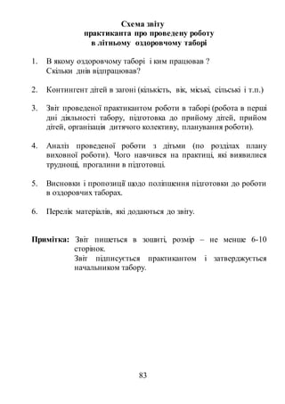 83
Схема звіту
практиканта про проведену роботу
в літньому оздоровчому таборі
1. В якому оздоровчому таборі і ким працював ?
Скільки днів відпрацював?
2. Контингент дітей в загоні (кількість, вік, міські, сільські і т.п.)
3. Звіт проведеної практикантом роботи в таборі (робота в перші
дні діяльності табору, підготовка до прийому дітей, прийом
дітей, організація дитячого колективу, планування роботи).
4. Аналіз проведеної роботи з дітьми (по розділах плану
виховної роботи). Чого навчився на практиці, які виявилися
труднощі, прогалини в підготовці.
5. Висновки і пропозиції щодо поліпшення підготовки до роботи
в оздоровчих таборах.
6. Перелік матеріалів, які додаються до звіту.
Примітка: Звіт пишеться в зошиті, розмір – не менше 6-10
сторінок.
Звіт підписується практикантом і затверджується
начальником табору.
 