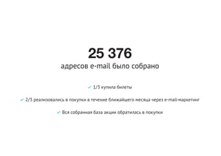 25 376
адресов e-mail было собрано
1/3 купила билеты
2/3 реализовались в покупки в течение ближайшего месяца через e-mail-маркетинг
Вся собранная база акции обратилась в покупки
 