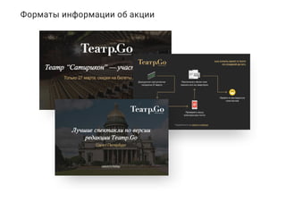 Формат информации об акции
 