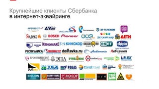 Крупнейшие клиенты Сбербанка
в интернет-эквайринге
 