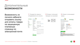 Дополнительные
возможности
Возможность из
личного кабинета
отправить ссылку
для оплаты товара
на защищенную
платежную
страницу по
электронной почте
1. Создается заказ и
отправляется по почте
3. Клиент оплачивает
заказ
2. Клиент получает
письмо со ссылкой
 