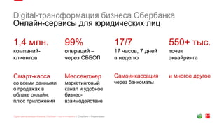 Digital-трансформация бизнеса Сбербанка
Онлайн-сервисы для юридических лиц
1,4 млн.
компаний-
клиентов
99%
операций –
через СББОЛ
Смарт-касса
со всеми данными
о продажах в
облаке онлайн,
плюс приложения
Мессенджер
маркетинговый
канал и удобное
бизнес-
взаимодействие
и многое другое
550+ тыс.
точек
эквайринга
17/7
17 часов, 7 дней
в неделю
Самоинкассация
через банкоматы
 