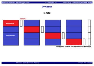 Разбор задачи с www.kaggle.com 18 слайд из 28 Александр Дьяконов (Москва, МГУ)
Moscow Data Science Meetup 27 мая 2016 года
Отладка
kk--ffoolldd
 