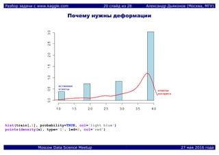 Разбор задачи с www.kaggle.com 20 слайд из 28 Александр Дьяконов (Москва, МГУ)
Moscow Data Science Meetup 27 мая 2016 года
Почему нужны деформации
hist(train[,1], probability=TRUE, col='light blue')
points(density(a), type='l', lwd=2, col='red')
 