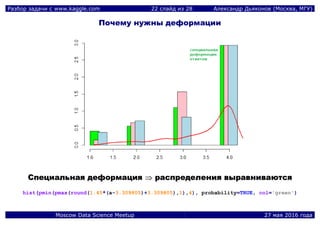 Разбор задачи с www.kaggle.com 22 слайд из 28 Александр Дьяконов (Москва, МГУ)
Moscow Data Science Meetup 27 мая 2016 года
Почему нужны деформации
ССппееццииааллььннааяя ддееффооррммаацциияя  рраассппррееддееллеенниияя ввыыррааввннииввааююттссяя
hist(pmin(pmax(round(1.45*(a-3.309805)+3.309805),1),4), probability=TRUE, col='green')
 