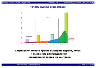 Разбор задачи с www.kaggle.com 23 слайд из 28 Александр Дьяконов (Москва, МГУ)
Moscow Data Science Meetup 27 мая 2016 года
Почему нужны деформации
ВВ ппррииннццииппее,, ммоожжнноо ппррооссттоо ввыыббииррааттьь ппооррооггии,, ччттооббыы
 ввыыррооввнняяттьь рраассппррееддееллеенниияя
 ппооввыыссииттьь ккааччеессттввоо ннаа ккооннттррооллее
 