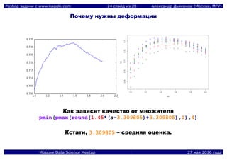 Разбор задачи с www.kaggle.com 24 слайд из 28 Александр Дьяконов (Москва, МГУ)
Moscow Data Science Meetup 27 мая 2016 года
Почему нужны деформации
Как зависит качество от множителя
pmin(pmax(round(1.45*(a-3.309805)+3.309805),1),4)
Кстати, 3.309805 – средняя оценка.
 