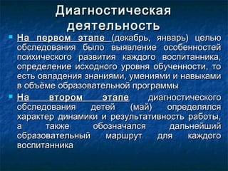 ДиагностическаяДиагностическая
деятельностьдеятельность
 На первом этапеНа первом этапе (декабрь, январь) целью(декабрь, январь) целью
обследования было выявление особенностейобследования было выявление особенностей
психического развития каждого воспитанника,психического развития каждого воспитанника,
определение исходного уровня обученности, тоопределение исходного уровня обученности, то
есть овладения знаниями, умениями и навыкамиесть овладения знаниями, умениями и навыками
в объёме образовательной программыв объёме образовательной программы
 На втором этапеНа втором этапе диагностическогодиагностического
обследования детей (май) определялсяобследования детей (май) определялся
характер динамики и результативность работы,характер динамики и результативность работы,
а также обозначался дальнейшийа также обозначался дальнейший
образовательный маршрут для каждогообразовательный маршрут для каждого
воспитанникавоспитанника
 