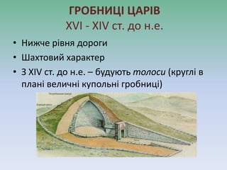 ГРОБНИЦІ ЦАРІВ
ХVІ - ХІV ст. до н.е.
• Нижче рівня дороги
• Шахтовий характер
• З ХІV ст. до н.е. – будують толоси (круглі в
плані величні купольні гробниці)
 