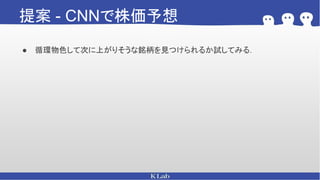 提案 - CNNで株価予想
● 循環物色して次に上がりそうな銘柄を見つけられるか試してみる．
 