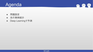 Agenda
● 問題設定
● 先行事例紹介
● Deep Learningで予測
 