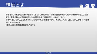 株価とは
株価とは、1株あたりの株の価格のことです。株式市場には株式会社が発行した分だけ株が存在し、投資
家の「需要（買い）」と「供給（売り）」の関係の中で価格が付けられています。
つまり、買いたい人よりも売りたい人が多ければ株価は下がり、売りたい人よりも買いたい人が多ければ株
価は上がるのです。
(株初心者に贈る株式投資入門より )
 