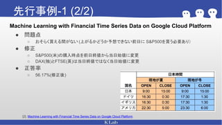 先行事例-1 (2/2)
● 問題点
○ おそらく買える間がない (上がるかどうか予想できない前日に S&P500を買う必要あり）
● 修正
○ S&P500(米)の購入時点を前日終値から当日始値に変更
○ DAX(独)とFTSE(英)は当日終値ではなく当日始値に変更
● 正答率
○ 56.17%(修正後)
[2]. Machine Learning with Financial Time Series Data on Google Cloud Platform
Machine Learning with Financial Time Series Data on Google Cloud Platform
 