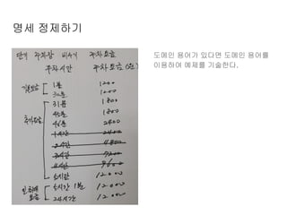 명세 정제하기
도메인 용어가 있다면 도메인 용어를
이용하여 예제를 기술한다.
 