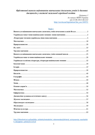 http://20zoshmk.at.ua/load/dlja_vchiteliv/metodichni_rekomendaciji/kriteriji_ocinjuvannja_navchalnik
h_dosjagnen_uchniv/11-1-0-13
1
Орієнтовні вимоги оцінювання навчальних досягнень учнів із базових
дисциплін у системі загальної середньої освіти
Додаток 1
до наказу МОН України
від 21.08.2013 №1222
http://osvita.ua/legislation/Ser_osv/36975/
Зміст
Вимоги до оцінювання навчальних досягнень учнів початкових класів Вступ..........................2
Українська мова і мови національних меншин (мови навчання)..................................................2
Літературне читання українська, інша мова навчання....................................................................5
Математика..............................................................................................................................................18
Природознавство.....................................................................................................................................20
Я у світі......................................................................................................................................................22
Трудове навчання ...................................................................................................................................24
Вимоги до оцінювання навчальних досягнень учнів основної школи.........................................25
Українська мова та мови національних меншин .............................................................................26
Українська та світова література, літератури національних меншин .............................................32
Іноземні мови ...........................................................................................................................................34
Історія........................................................................................................................................................37
Природознавство.....................................................................................................................................39
Біологія......................................................................................................................................................40
Географія ..................................................................................................................................................43
Фізика........................................................................................................................................................44
Хімія...........................................................................................................................................................48
Основи здоров’я.......................................................................................................................................50
Математика..............................................................................................................................................52
Інформатика.............................................................................................................................................54
Дисципліни художньо­естетичного циклу .........................................................................................56
Музичне мистецтво................................................................................................................................57
Образотворче мистецтво......................................................................................................................58
Мистецтво ...............................................................................................................................................59
Фізична культура....................................................................................................................................61
Трудове навчання ...................................................................................................................................63
 