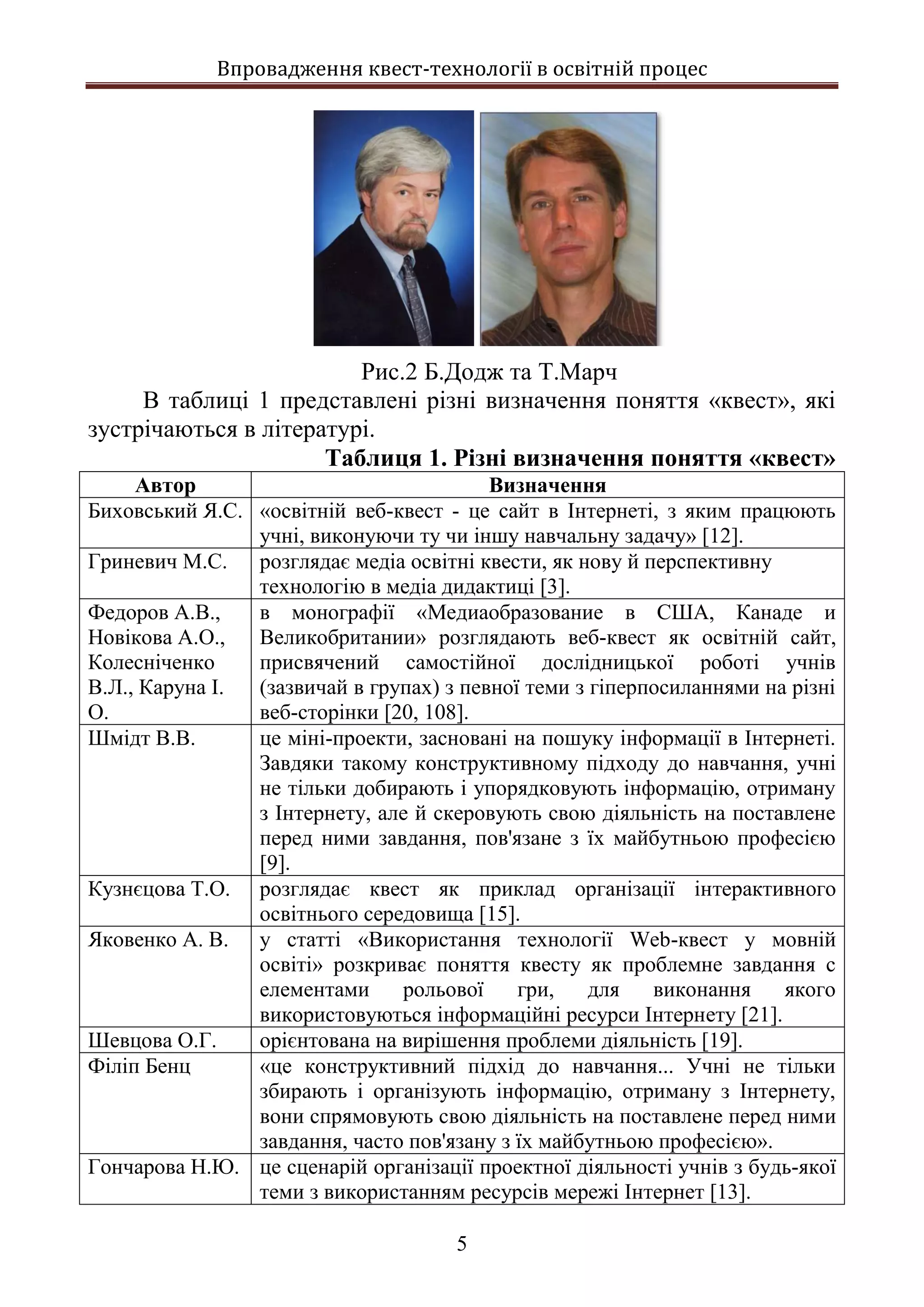 Впровадження квест-технології в освітній процес
5
Рис.2 Б.Додж та Т.Марч
В таблиці 1 представлені різні визначення поняття «квест», які
зустрічаються в літературі.
Таблиця 1. Різні визначення поняття «квест»
Автор Визначення
Биховський Я.С. «освітній веб-квест - це сайт в Інтернеті, з яким працюють
учні, виконуючи ту чи іншу навчальну задачу» [12].
Гриневич М.С. розглядає медіа освітні квести, як нову й перспективну
технологію в медіа дидактиці [3].
Федоров А.В.,
Новікова А.О.,
Колесніченко
В.Л., Каруна І.
О.
в монографії «Медиаобразование в США, Канаде и
Великобритании» розглядають веб-квест як освітній сайт,
присвячений самостійної дослідницької роботі учнів
(зазвичай в групах) з певної теми з гіперпосиланнями на різні
веб-сторінки [20, 108].
Шмідт В.В. це міні-проекти, засновані на пошуку інформації в Інтернеті.
Завдяки такому конструктивному підходу до навчання, учні
не тільки добирають і упорядковують інформацію, отриману
з Інтернету, але й скеровують свою діяльність на поставлене
перед ними завдання, пов'язане з їх майбутньою професією
[9].
Кузнєцова Т.О. розглядає квест як приклад організації інтерактивного
освітнього середовища [15].
Яковенко А. В. у статті «Використання технології Web-квест у мовній
освіті» розкриває поняття квесту як проблемне завдання c
елементами рольової гри, для виконання якого
використовуються інформаційні ресурси Інтернету [21].
Шевцова О.Г. орієнтована на вирішення проблеми діяльність [19].
Філіп Бенц «це конструктивний підхід до навчання... Учні не тільки
збирають і організують інформацію, отриману з Інтернету,
вони спрямовують свою діяльність на поставлене перед ними
завдання, часто пов'язану з їх майбутньою професією».
Гончарова Н.Ю. це сценарій організації проектної діяльності учнів з будь-якої
теми з використанням ресурсів мережі Інтернет [13].
 