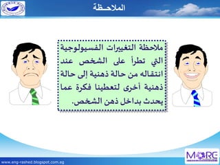 ‫د‬.‫األنصاري‬ ‫عمار‬ ‫أبو‬
‫المالحــظة‬
‫مالخظت‬‫التغييراث‬‫الفظيىلىحيت‬
‫التي‬‫جطسأ‬‫غلى‬‫ال‬‫شخص‬‫غىد‬
‫ـاله‬‫ق‬‫ـ‬‫ت‬‫ـ‬‫ه‬‫ا‬‫ـن‬‫م‬‫خالت‬‫ذهىيت‬‫ـى‬‫ل‬‫إ‬‫خالت‬
‫ذهىيت‬‫ي‬‫أخس‬‫ل‬‫تػطيىا‬‫فكسة‬‫غما‬
‫ًددث‬‫بداخل‬‫ذهن‬‫الشخص‬.
www.eng-rashed.blogspot.com.eg
 