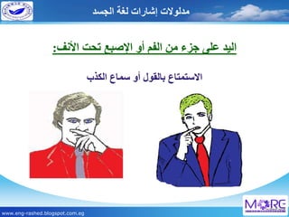 ‫د‬.‫األنصاري‬ ‫عمار‬ ‫أبو‬
ُ‫اٌف‬ ِٓ ‫جضء‬ ٍٝ‫ػ‬ ‫اٌ١ذ‬‫األٔف‬ ‫رذذ‬ ‫اإلصجغ‬ ٚ‫أ‬:
‫اٌىزة‬ ‫عّبع‬ ٚ‫أ‬ ‫ثبٌمٛي‬ ‫االعزّزبع‬
‫اٌجغذ‬ ‫ٌغخ‬ ‫إشبساد‬ ‫ِذٌٛالد‬
www.eng-rashed.blogspot.com.eg
 