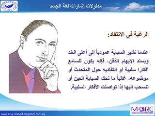 ‫د‬.‫األنصاري‬ ‫عمار‬ ‫أبو‬
‫اٌشغجخ‬ٟ‫ف‬‫االٔزمبد‬:
‫ػٕذِب‬‫رش١ش‬‫اٌغجبثخ‬‫ػّٛد٠ب‬ٌٝ‫إ‬ٍٝ‫أػ‬‫اٌخذ‬
‫ٚ٠غٕذ‬‫اإل‬َ‫ثٙب‬،ٓ‫اٌزل‬ٗٔ‫فئ‬ْٛ‫٠ى‬‫ٌٍغبِغ‬
‫أفىبس‬‫ا‬‫عٍج١خ‬‫أ‬ٚٗ٠‫أزمبد‬‫دٛي‬‫اٌّزذذس‬‫أ‬ٚ
ٗ‫ِٛظٛػ‬،‫غبٌجب‬‫ِب‬‫رذه‬‫اٌغجبثخ‬ٓ١‫اٌؼ‬ٚ‫أ‬
‫رٕغذت‬‫إٌ١ٙب‬‫إرا‬‫رٛاصٍذ‬‫األفىبس‬‫اٌغٍج١خ‬.
‫اٌجغذ‬ ‫ٌغخ‬ ‫إشبساد‬ ‫ِذٌٛالد‬
www.eng-rashed.blogspot.com.eg
 