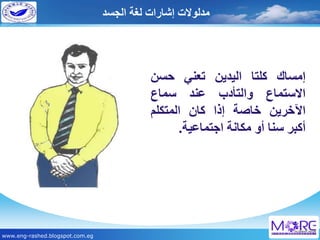 ‫د‬.‫األنصاري‬ ‫عمار‬ ‫أبو‬
‫إ‬‫ِغبن‬‫وٍزب‬ٓ٠‫اٌ١ذ‬ٟٕ‫رؼ‬ٓ‫دغ‬
‫االعزّبع‬‫ٚاٌزأدة‬‫ػٕذ‬‫عّبع‬
ٓ٠‫ا٢خش‬‫خبصخ‬‫إرا‬ْ‫وب‬ٍُ‫اٌّزى‬
‫أوجش‬‫عٕب‬ٚ‫أ‬‫ِىبٔخ‬‫اجزّبػ١خ‬.
‫اٌجغذ‬ ‫ٌغخ‬ ‫إشبساد‬ ‫ِذٌٛالد‬
www.eng-rashed.blogspot.com.eg
 