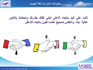 لغة الجسد | PDF